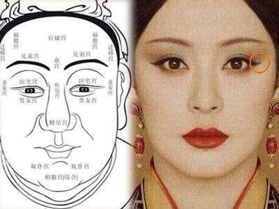 想出去看看这个大世界?面相迁移宫告诉你到底能走多远!